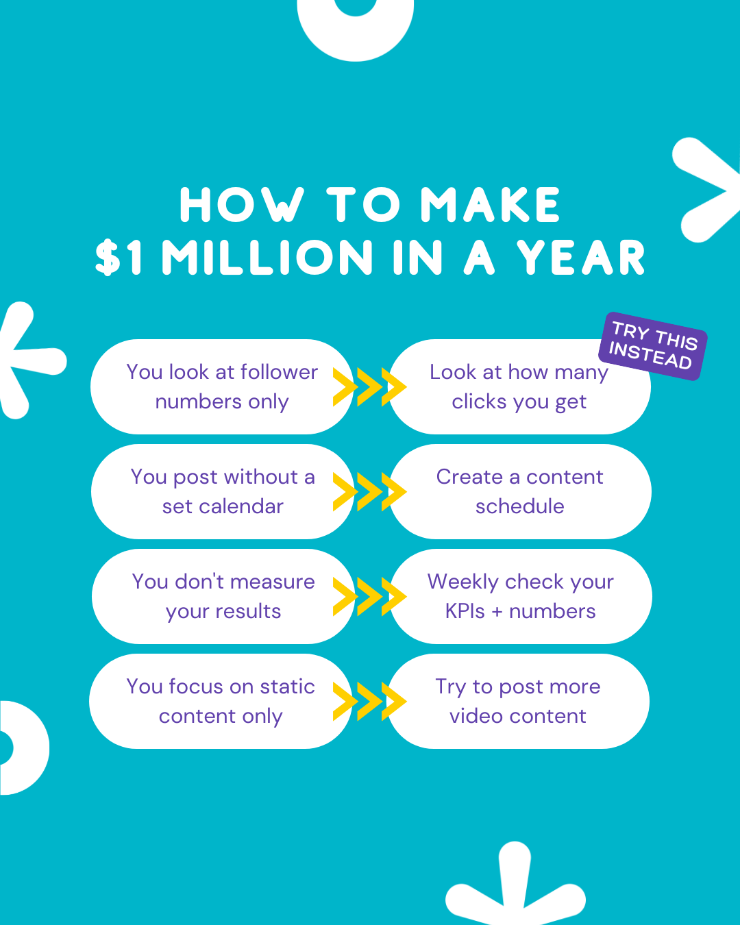 Infographics Social Media Canva Templates