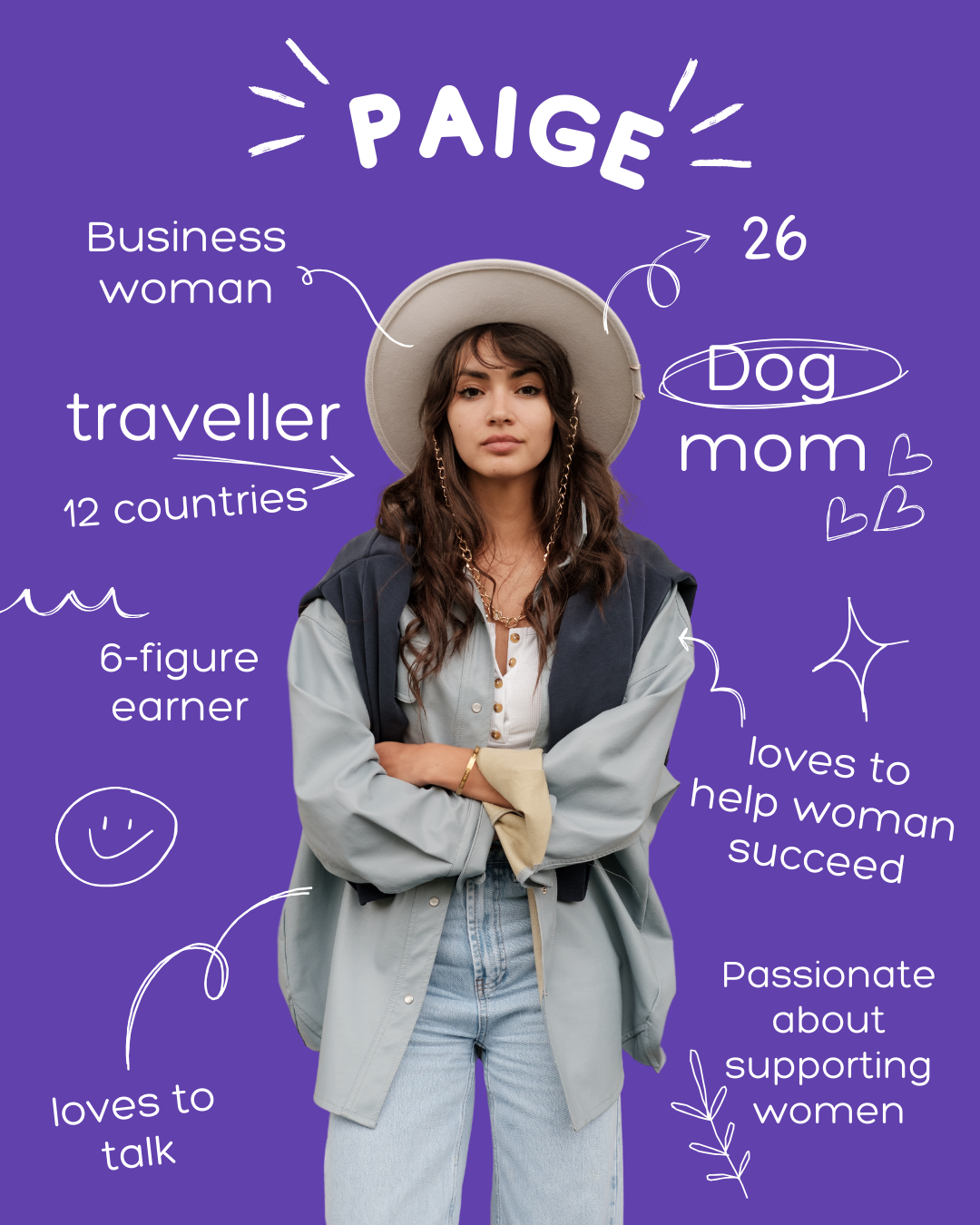 Social Spark Monthly Canva Social Media Guide + Templates